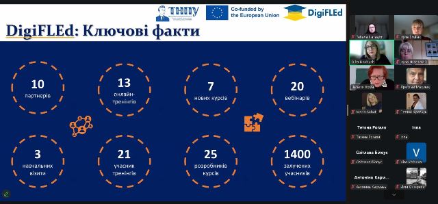 Менеджерка проєкту знайомить учасників із ключовими фактами та досягненнями проєкту DigiFLEd.